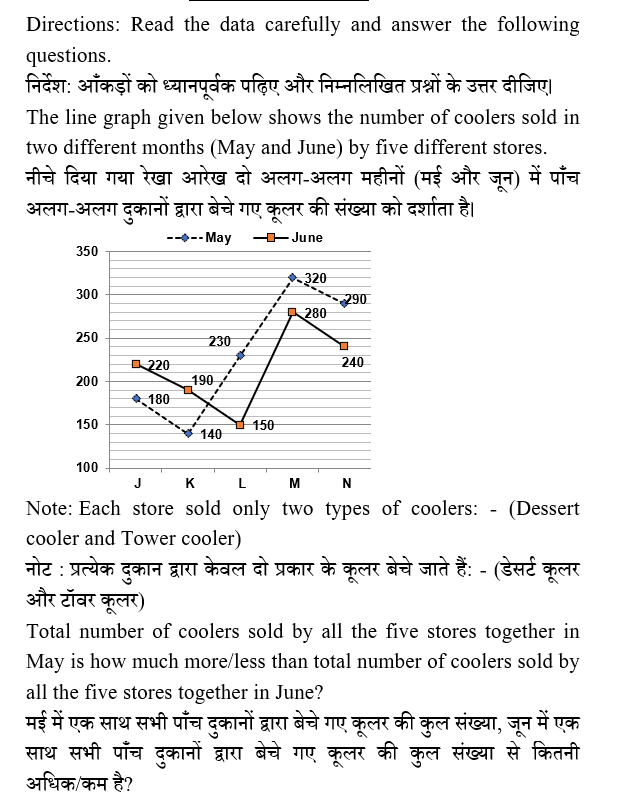 IBPS RRB OS-1 Paid Test 10 4