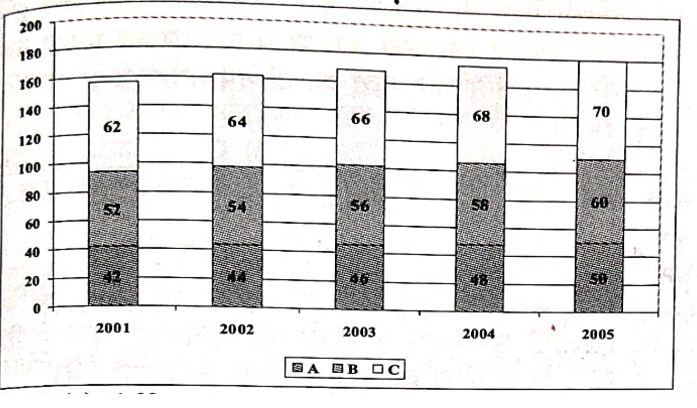 Up Police Asi (23 June 2024) 2
