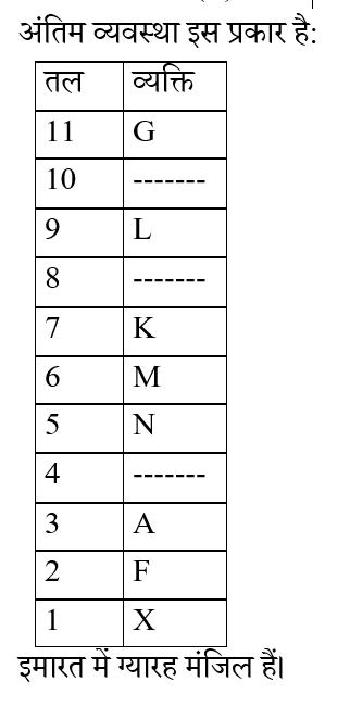 Ibps Rrb Oa (23 June 2024) 6