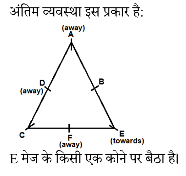 Ibps Rrb Oa (23 June 2024) 10
