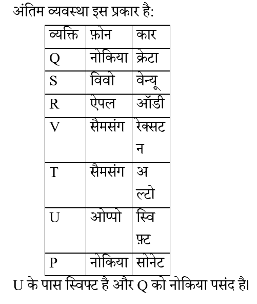 IBPS RRB OA (23 June 2024) 2