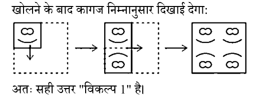 SSC GD (23 June 2024) 3