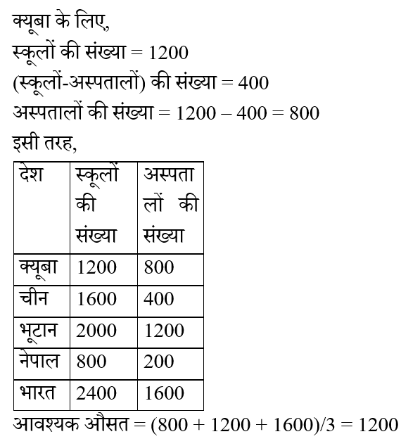 IBPS RRB OA (23 June 2024) 5