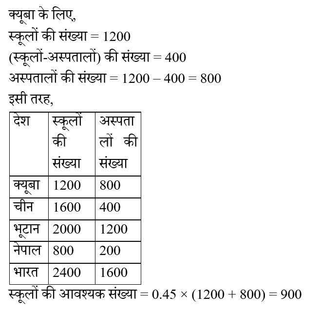 IBPS RRB OA (23 June 2024) 4