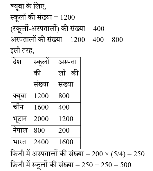 IBPS RRB OA (23 June 2024) 3