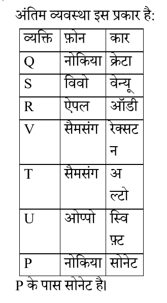 IBPS RRB OA (23 June 2024) 2