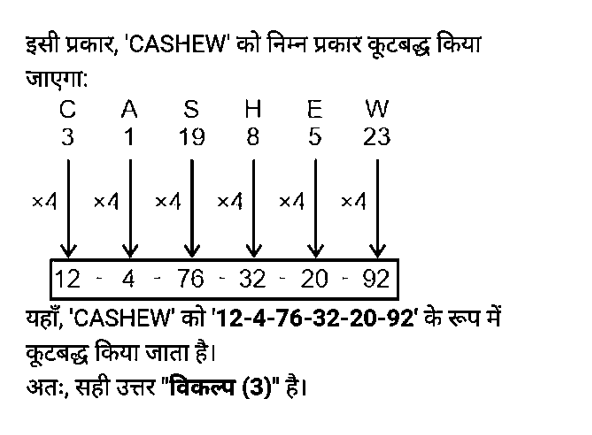 SSC GD (23 June 2024) 5