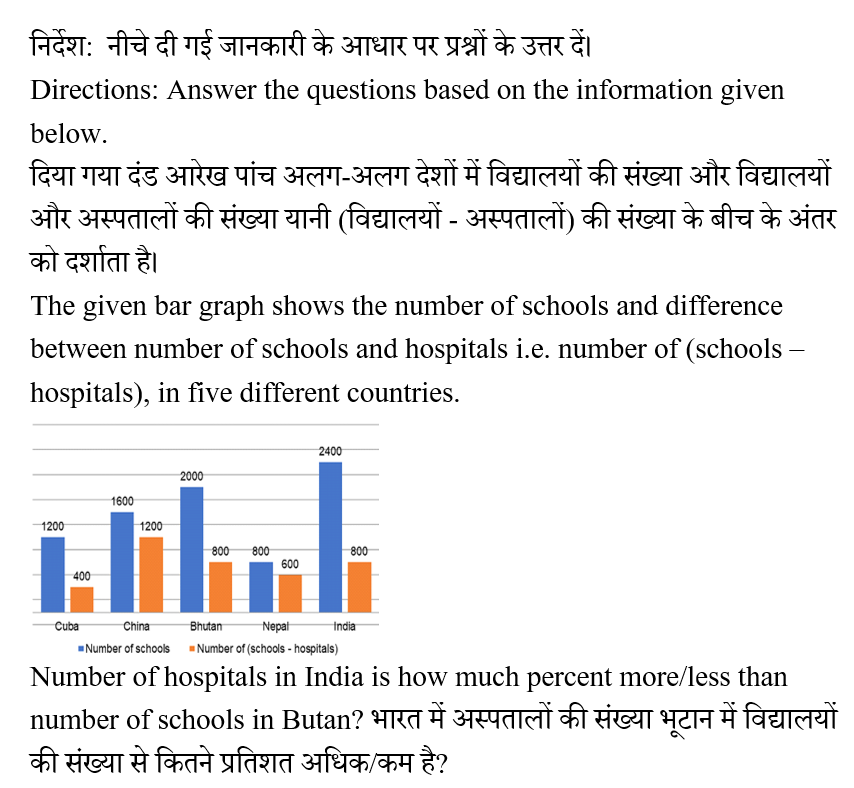 Ibps Rrb Oa (23 June 2024) 5