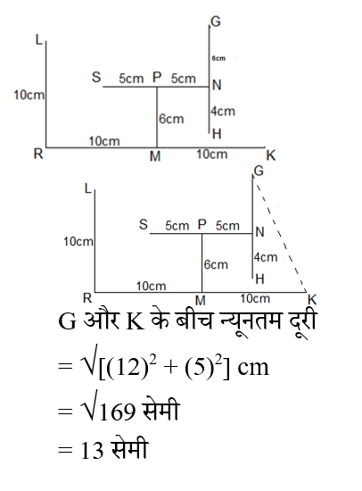 IBPS RRB OA (23 June 2024) 5