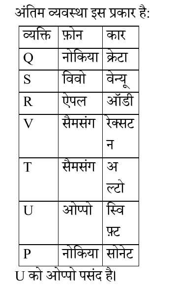 IBPS RRB OA (23 June 2024) 4