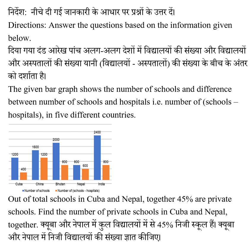 IBPS RRB OA (23 June 2024) 3