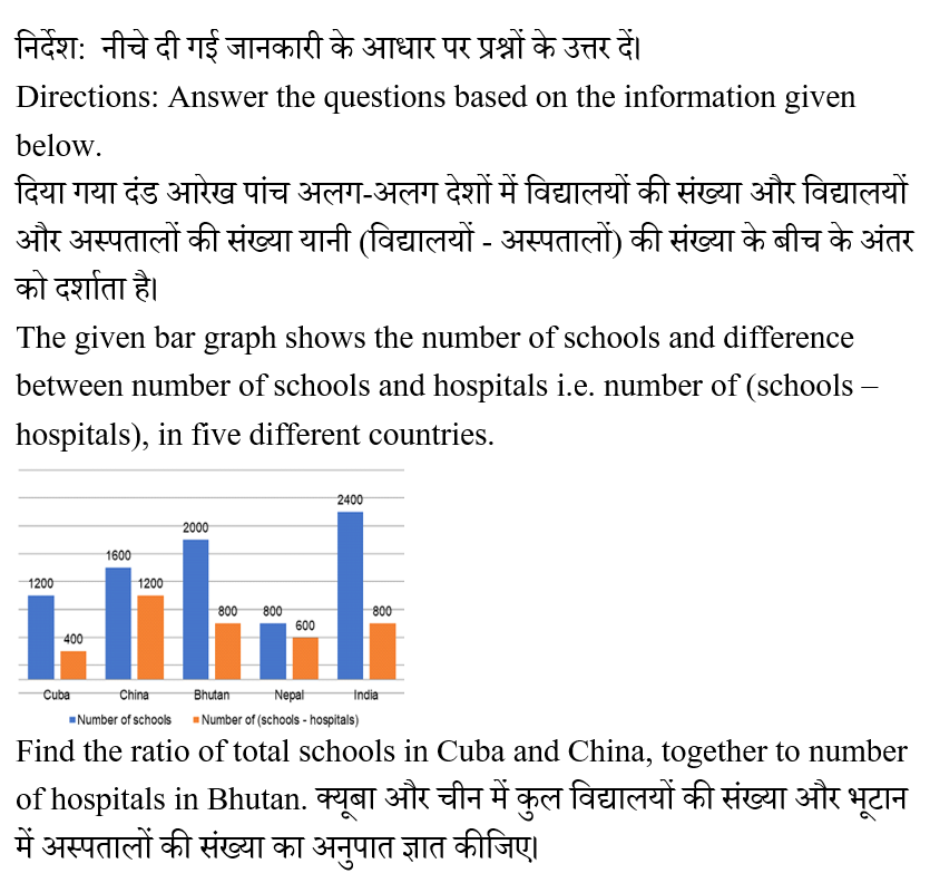 IBPS RRB OA (23 June 2024) 11