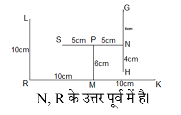 IBPS RRB OA (23 June 2024) 1