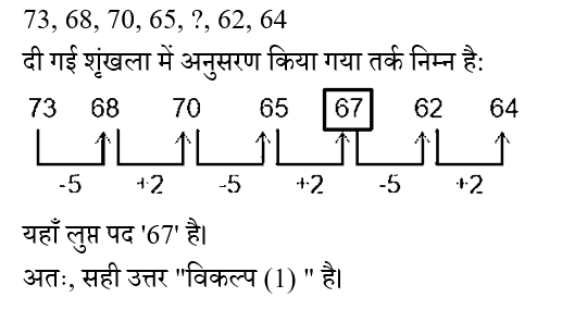 Ssc Gd (23 June 2024) 12 Ssc Gd (23 June 2024) 12