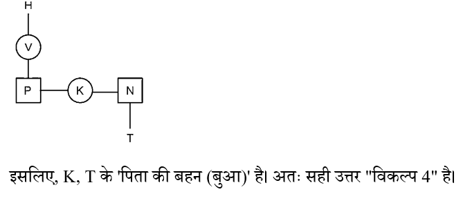 Ssc Gd (23 June 2024) 8 Ssc Gd (23 June 2024) 8