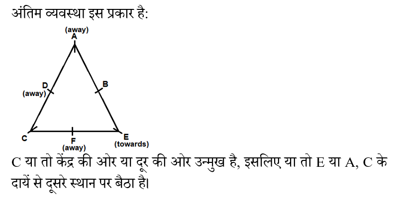 Ibps Rrb Oa (23 June 2024) 8