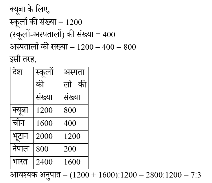 IBPS RRB OA (23 June 2024) 12