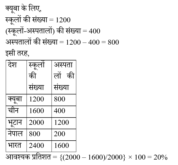 Ibps Rrb Oa (23 June 2024) 6