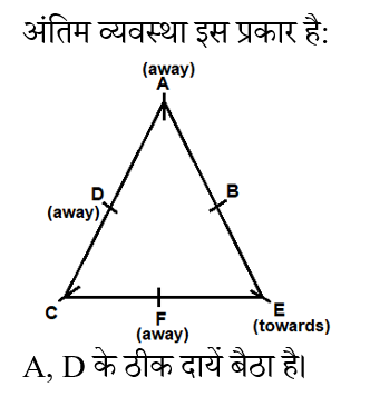 Ibps Rrb Oa (23 June 2024) 7
