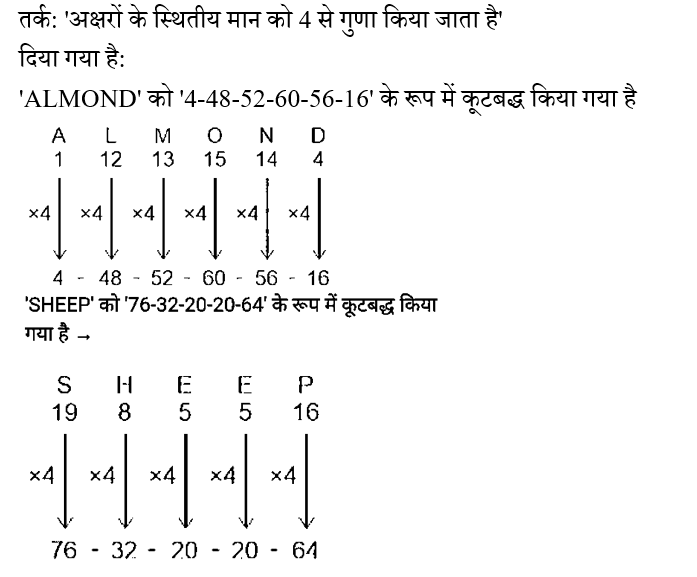 SSC GD (23 June 2024) 4