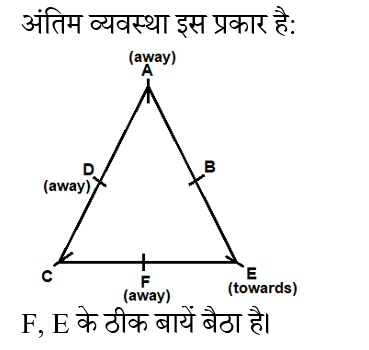 IBPS RRB OA (23 June 2024) 2