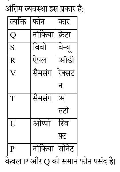 Ibps Rrb Oa (23 June 2024) 5