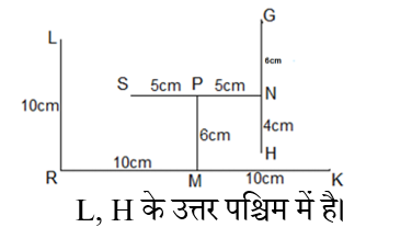 IBPS RRB OA (23 June 2024) 4