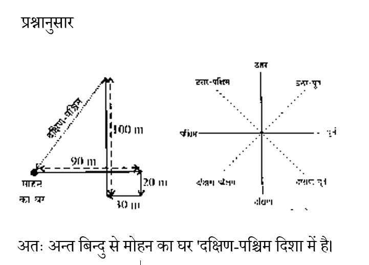 DSSSB MTS (23 June 2024) 3