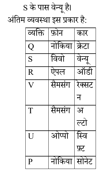 IBPS RRB OA (23 June 2024) 1