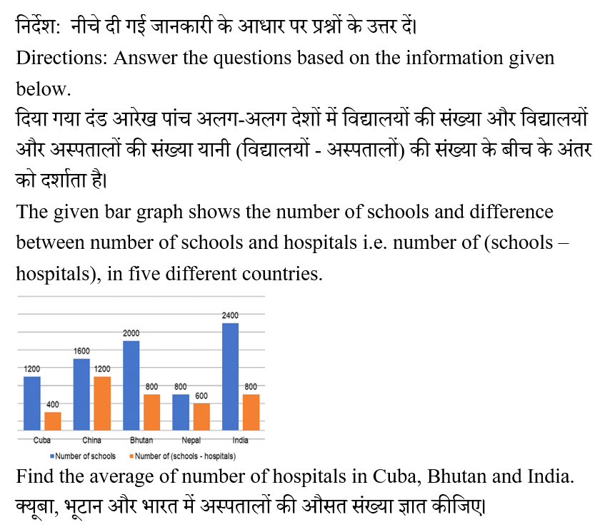 IBPS RRB OA (23 June 2024) 4