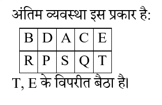 Ibps Rrb Oa (23 June 2024) 1