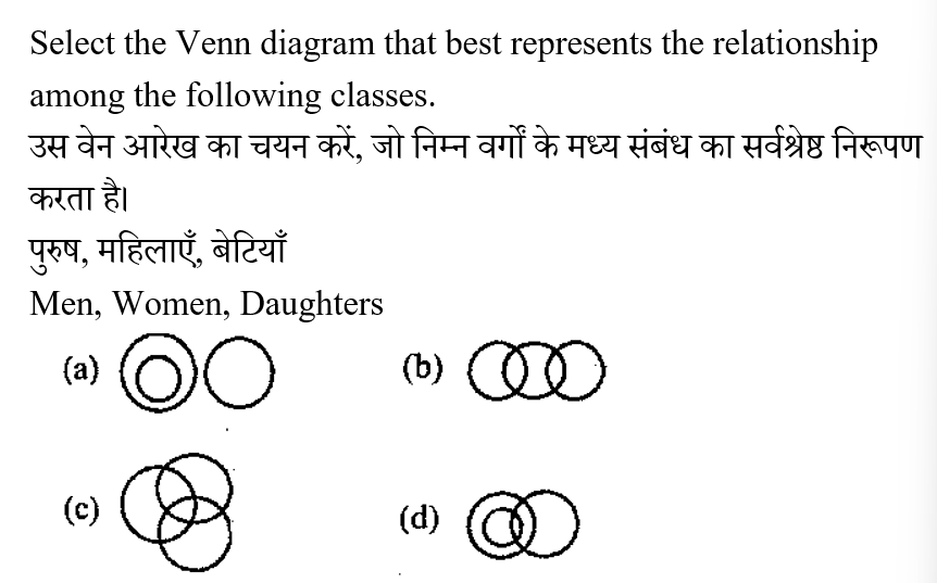 CPO Mini Mock Reasoning (21 June 2024) 5