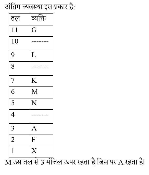 Ibps Rrb Oa (23 June 2024) 9
