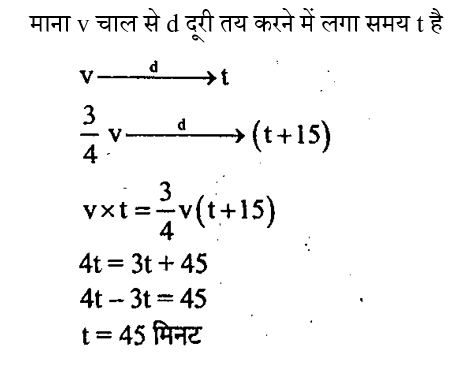 SSC GD (23 June 2024) 1