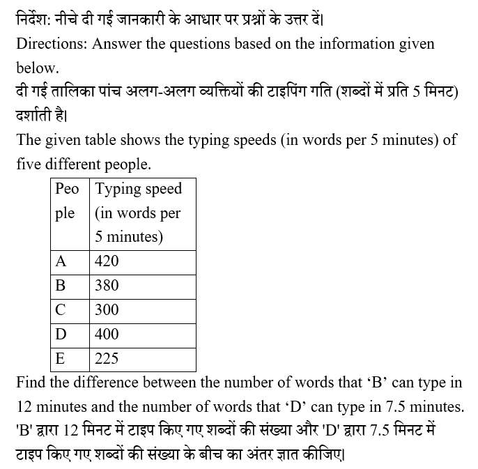 IBPS RRB OA (23 June 2024) 7