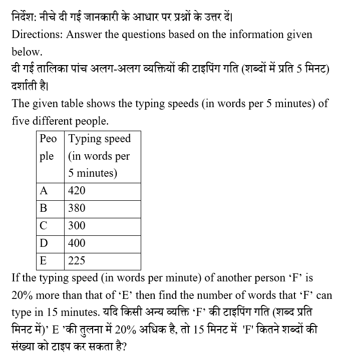 IBPS RRB OA (23 June 2024) 3