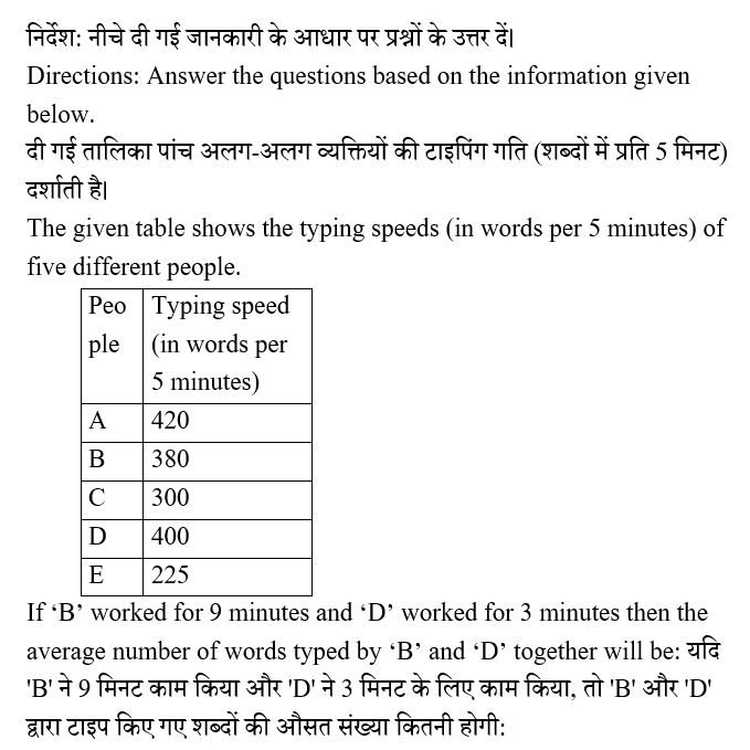 Ibps Rrb Oa (23 June 2024) 15