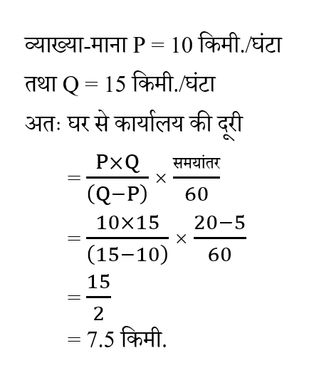 UP Police Constable (23 June 2024) 1