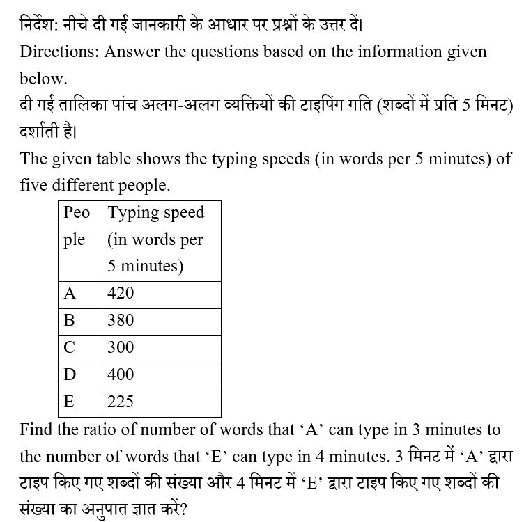 IBPS RRB OA (23 June 2024) 6