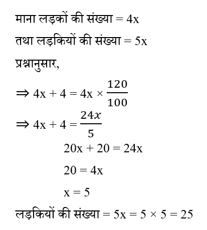 Ssc Gd (23 June 2024) 6