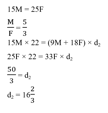 SSC GD (23 June 2024) 2