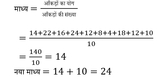 Jharkhand Police Constable (23 June 2024) 1