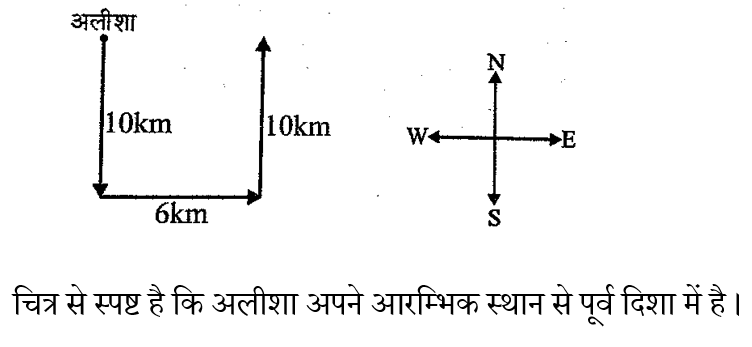 UPSSSC Junior Assistant (23 June 2024) 6