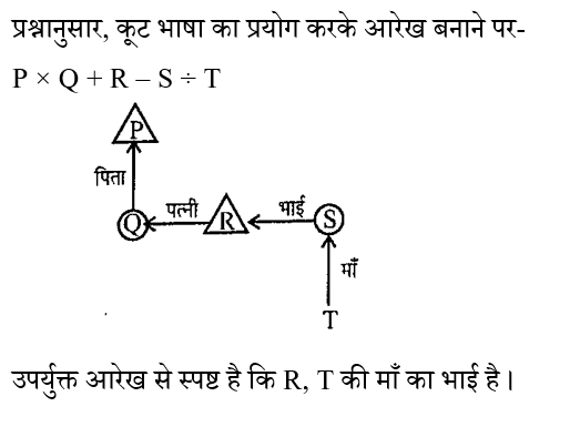 Rpf Constable/Si (30 June 2024) 4