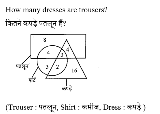 RPF Constable/SI (30 June 2024) 5