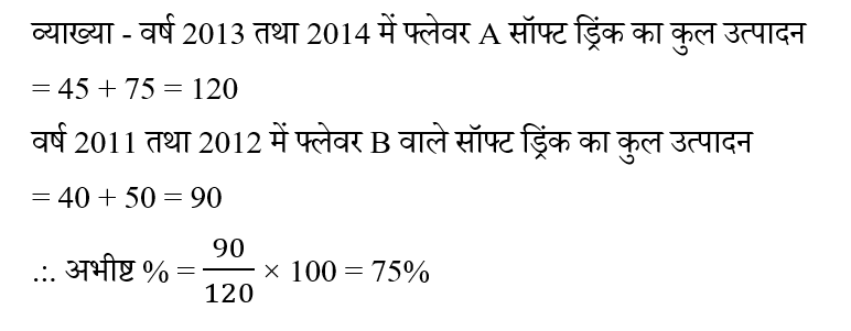 Up Police Constable (30 June 2024) 10
