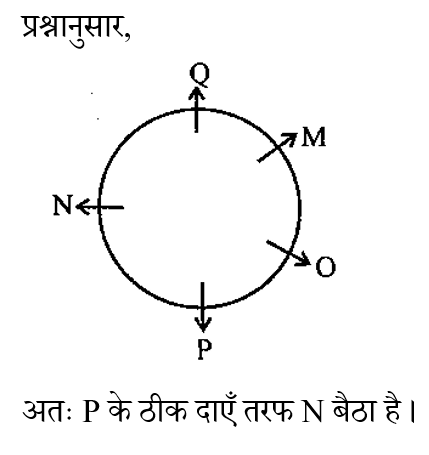 RRB NTPC (30 June 2024) 4