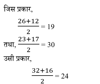 RPF Constable/SI (30 June 2024) 1