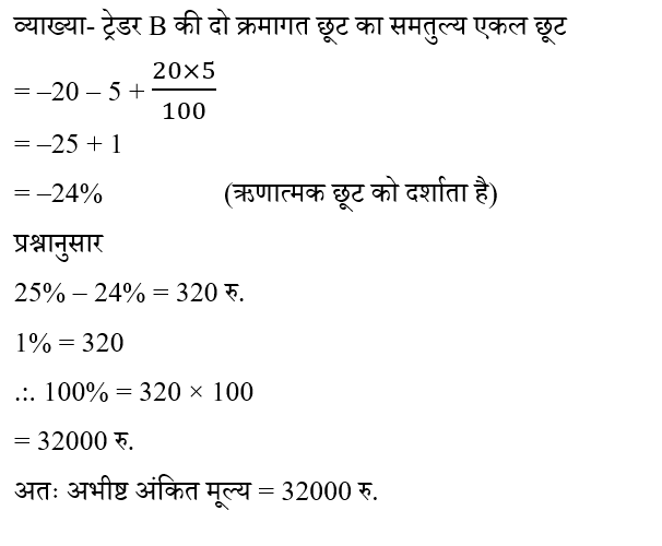 RPF Constable/SI (30 June 2024) 3