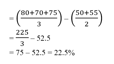 CPO Mini Mock Maths (24 June 2024) 6